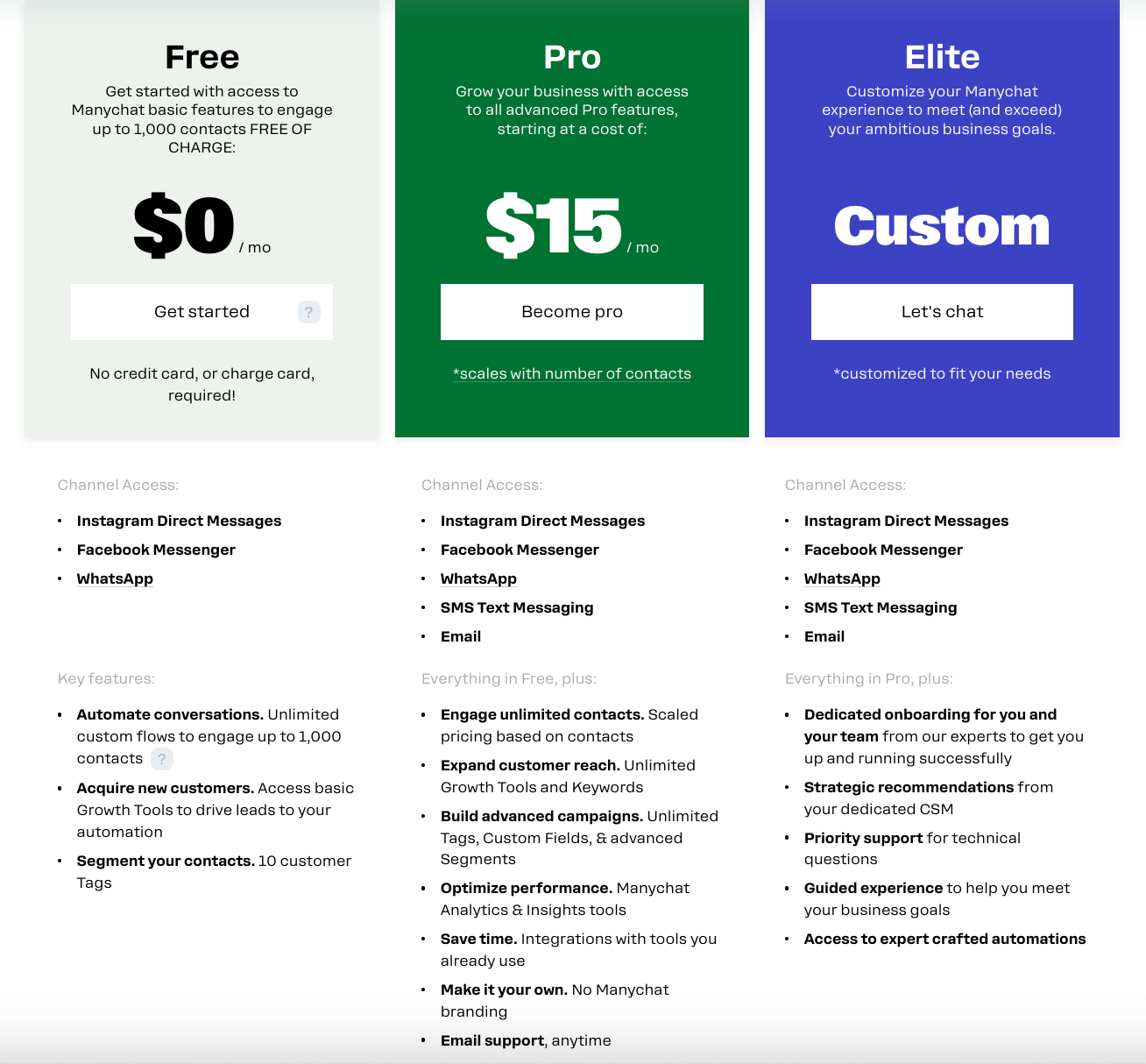 ManyChat Pricing