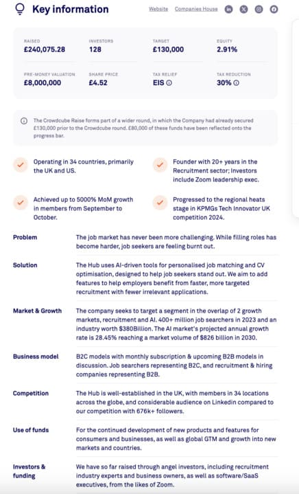 crowdcube projfect details